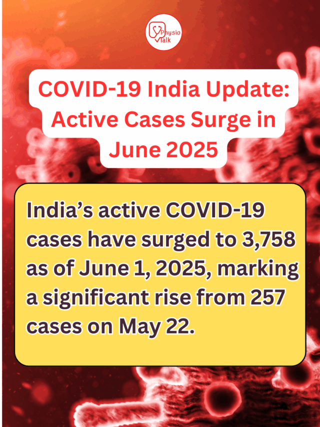 covid 19 india active cases