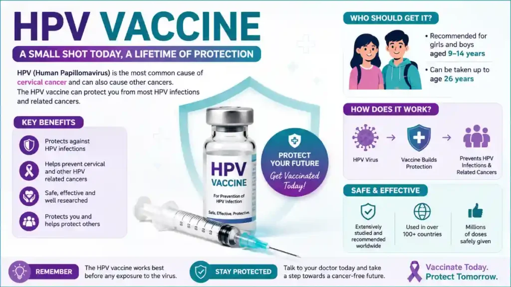 Infographic about the HPV vaccine showing a vaccine vial