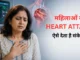 महिलाओं में Heart Attack के संकेत दिखाती महिला के साथ ECG और Troponin Test की मेडिकल इमेज