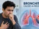 What Is Bronchitis: Bronchitis illustration showing inflamed airways and mucus in the lungs.