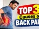 Top 3 Causes of Back Pain:Adult experiencing lower back pain while standing.